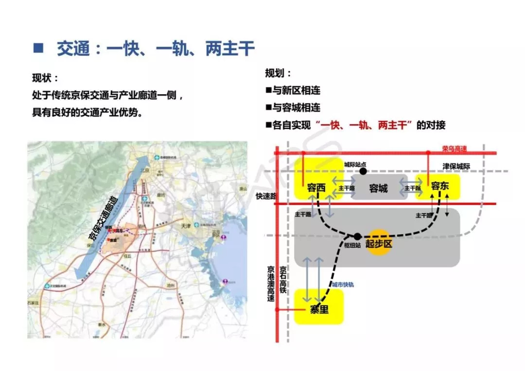 雄安新区绿色生态之城规划方案揭晓，塑造未来新篇章