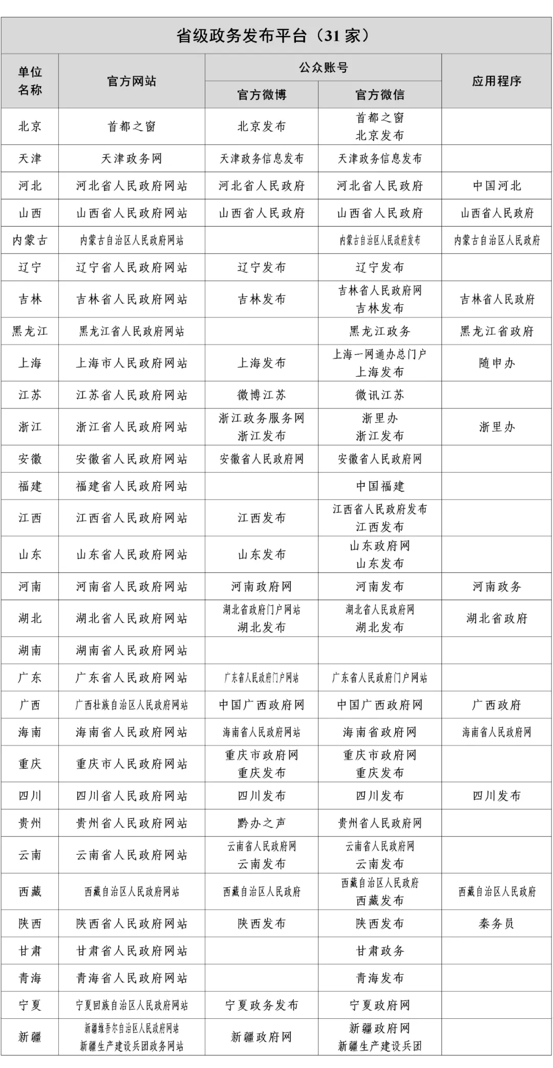 启程探索，最新网址行动指南助你即刻出发！