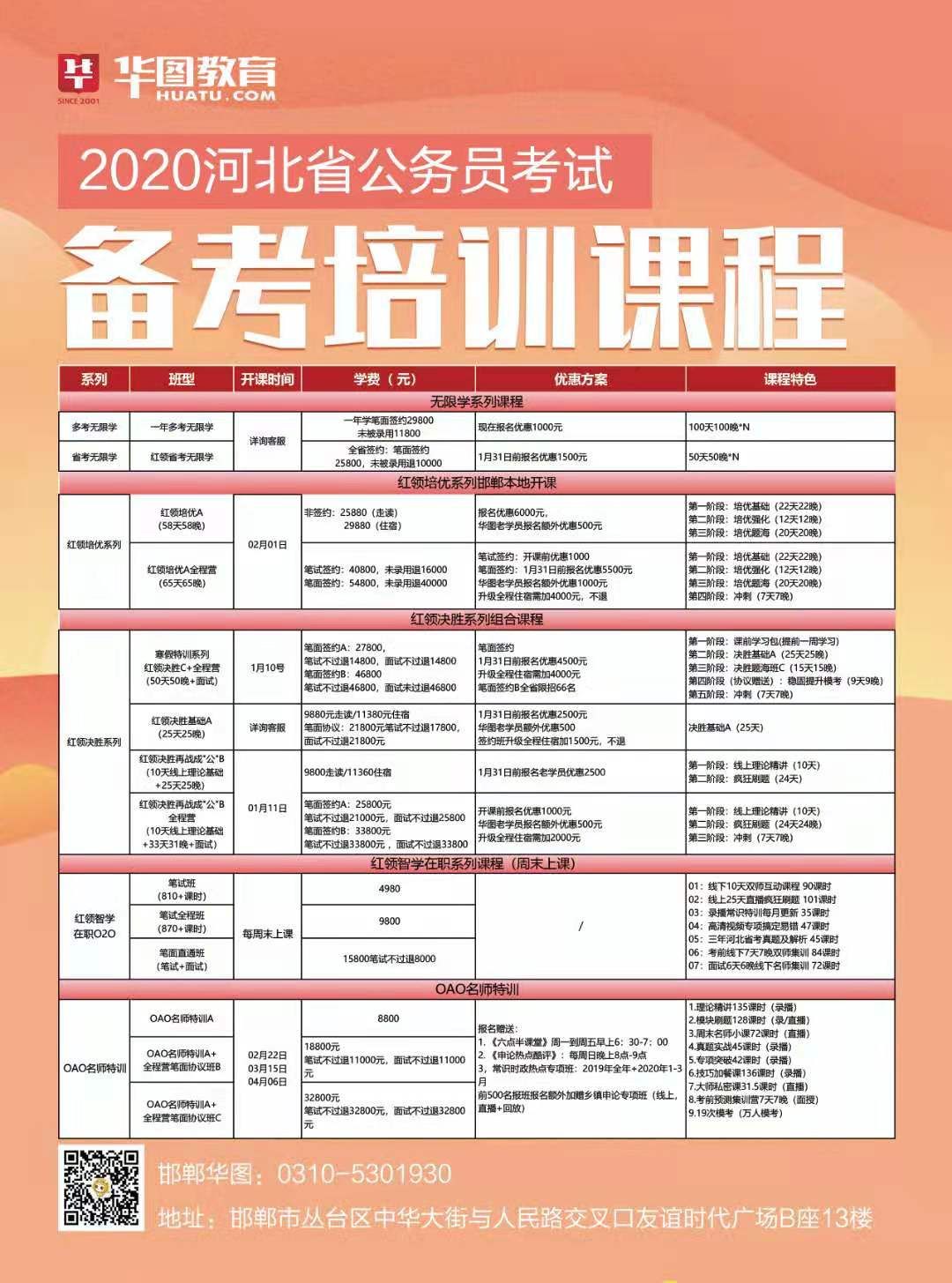 邯郸最新招聘信息总览